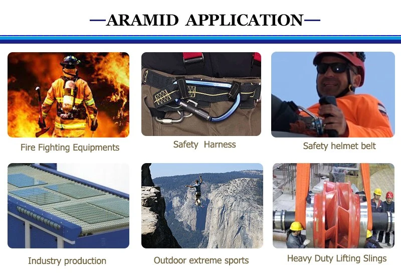 product-800-548 aramid APPLICATION